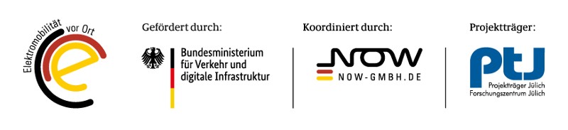 Logos der Fördergeber Logos der Fördergeber