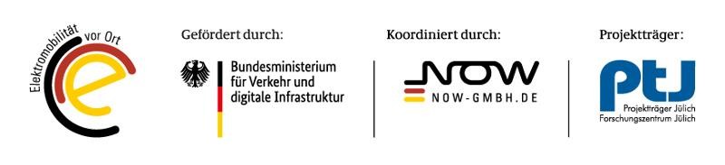 Logos der Fördergeber Logos der Fördergeber