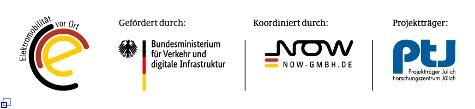 Logos der Fördergeber Logos der Fördergeber
