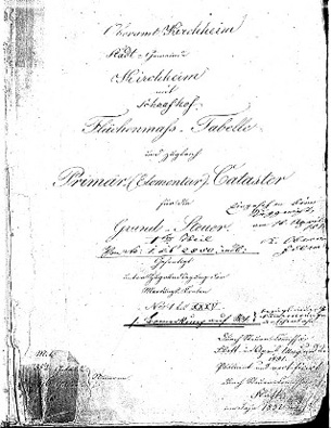 historisches Dokument historisches Dokument
